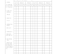 화기점검표(교실) 화기점검표(교실)